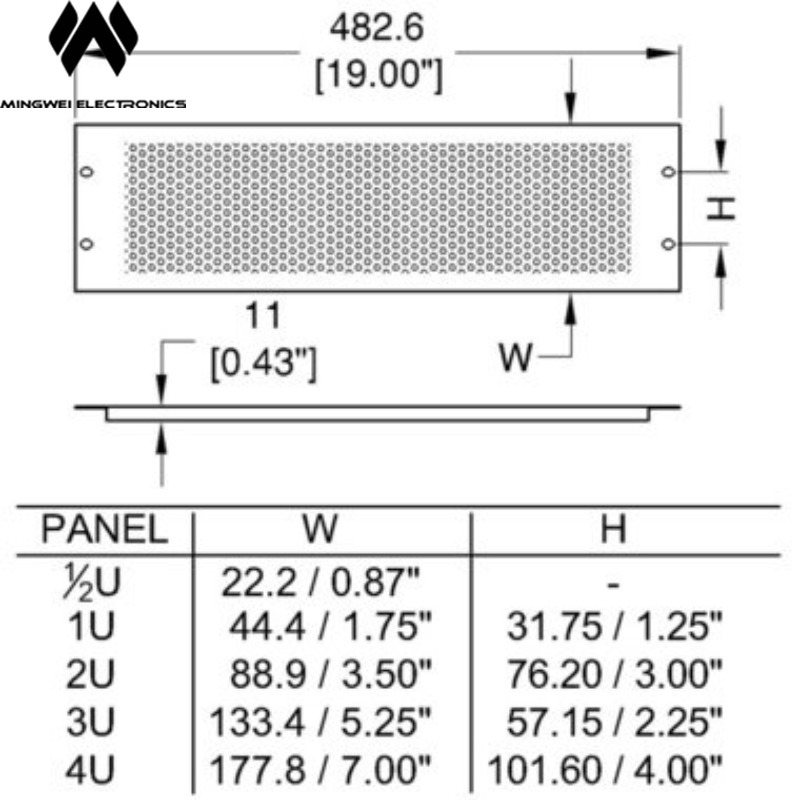 MW Audio 19 Inch Rack Mount Ve - Dust Filter Pc recension och pris