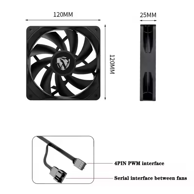ICE Whale IW-12025 120mm Cooli - Case Fan Controller recension och pris